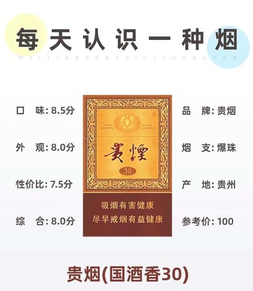探秘酒香爆珠香烟，独特口感背后的价位之谜