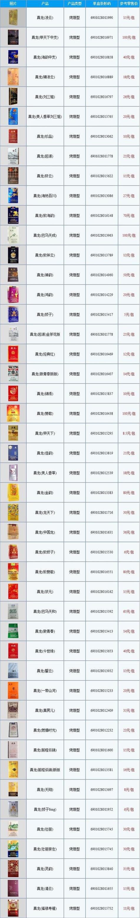 免税恭喜香烟多少钱一条【恭喜烟价格】