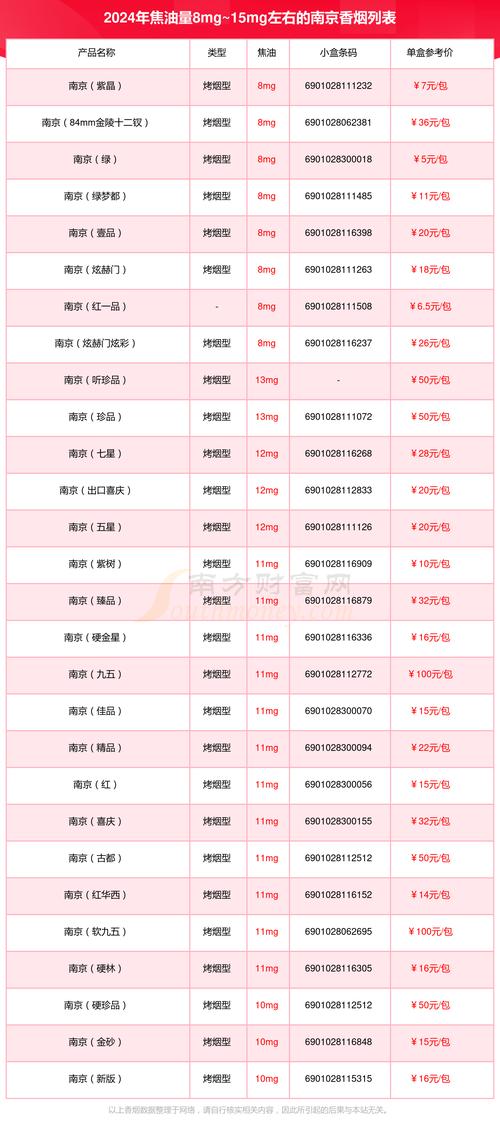 无锡进口香烟店地址电话【无锡进口香烟店地址电话查询】